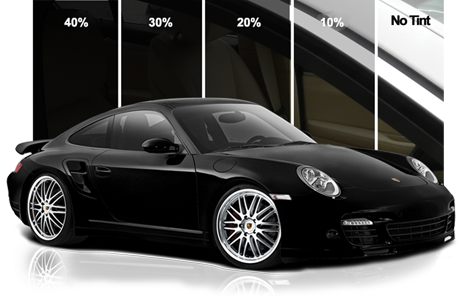 Tint percentage chart across a black sports car